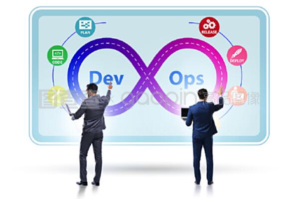 DevOps與傳統(tǒng)軟件開發(fā)的融合 概念解析與實踐路徑