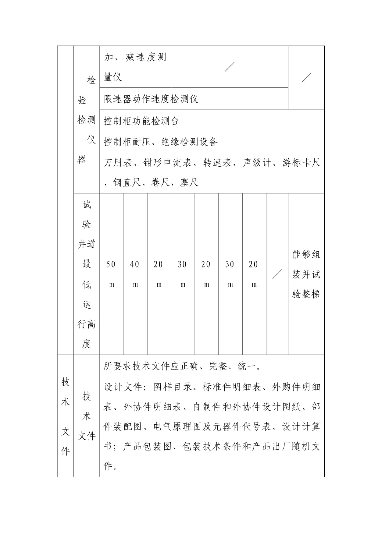 特種設備制造的基本條件 安全、合規與質量