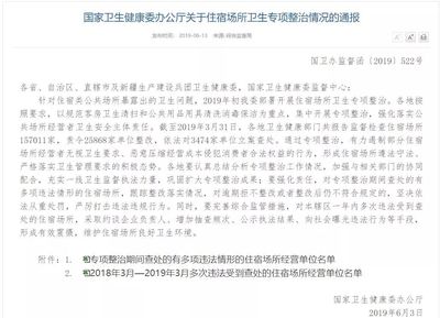 酒店衛(wèi)生亂象警鐘長鳴 云南兩家賓館被通報，健康增強(qiáng)用品成新寵